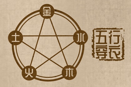 农历查询|今天是农历多少|今天是农历多少号